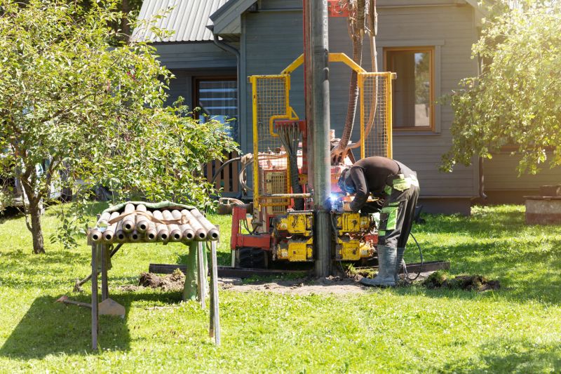 Water Feature Design